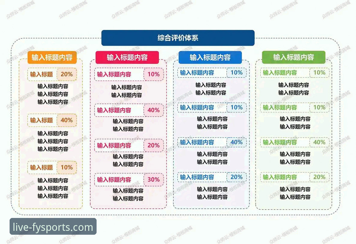 在线观看体育赛事 风云体育平台高清在线观看体育赛事全流程操作教程