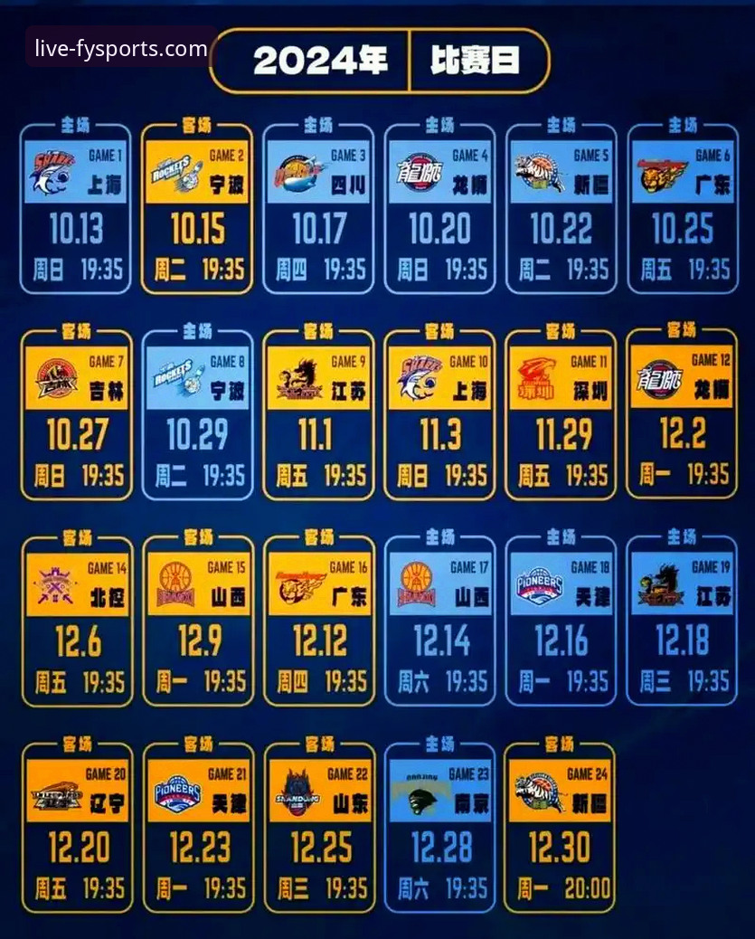 风云体育会员服务 风云体育平台赛事回放功能深度评测:以CBA京闽大战为例的完整指南